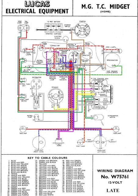 late-mg-tc-wiring-diagram-small.jpg