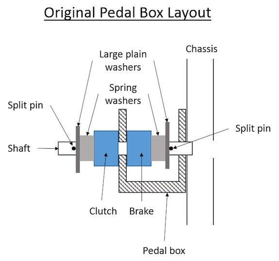 pedal1.jpg