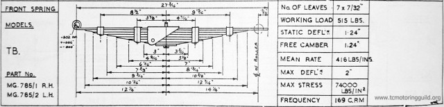 MG TB Front Leaf Spring Specifications