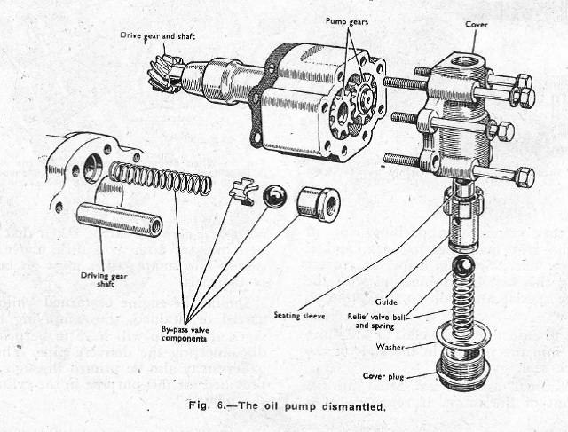 TD oil pump.png